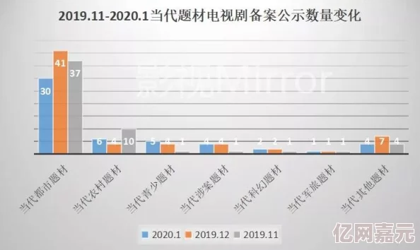 久久精品在＂引发热议，网友热衷讨论其对当代文化的影响与未来发展趋势，相关话题持续升温