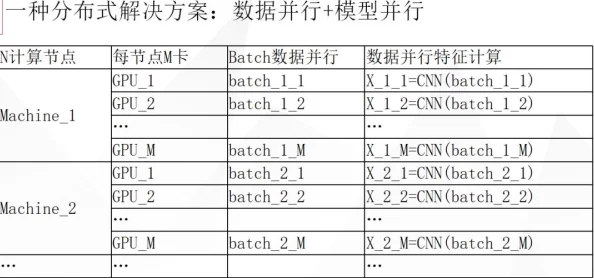 一起草会,17c：新进展揭示了项目实施的关键节点与未来发展方向，期待更多合作成果