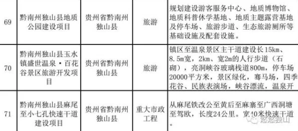 一起草会,17c：新进展揭示了项目实施的关键节点与未来发展方向，期待更多合作成果