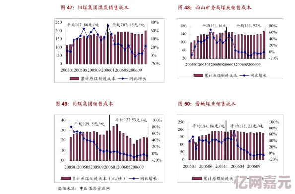 男女之间啪啪：网友看法各异，有人认为是亲密关系的体现，也有人觉得应更加注重情感交流