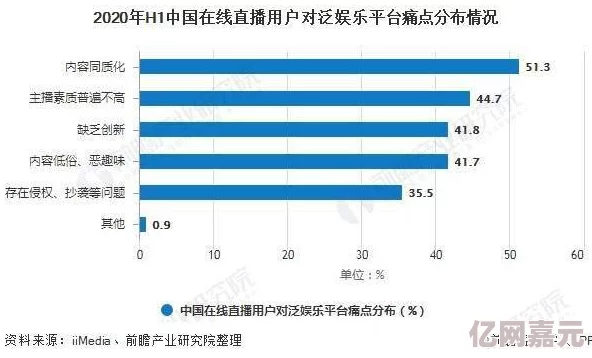 国产综合一区二区网友认为该内容丰富多样，能够满足不同用户的需求，同时也希望平台能加强内容审核，提升质量