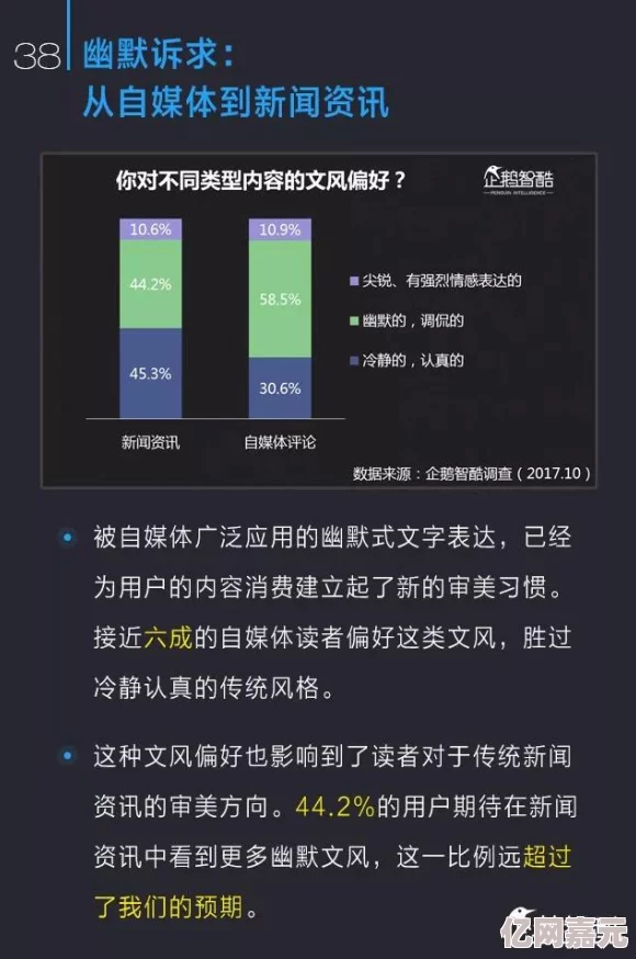 久99久视频网友认为该平台内容丰富多样，用户体验良好，但也有部分人对其广告频率表示不满，希望能有所改善