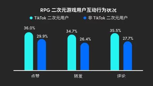 福利一区二区在线网友认为该平台内容丰富，更新频率高，但也有用户反映部分资源质量参差不齐，希望能进一步提升