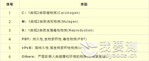 四叶草m码和欧洲码的888区别，了解这两种尺码的差异对选购很重要