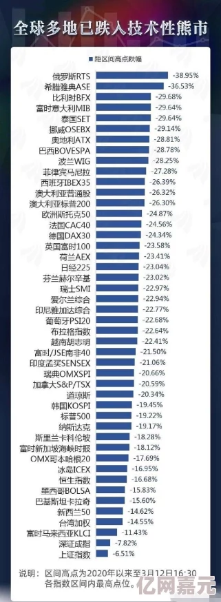 91亚洲精品国产自在现线网友认为该平台内容丰富，用户体验良好，但也有部分人对其安全性表示担忧，希望能加强监管措施