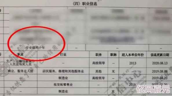 男人桶女人的鸡鸡 网友推荐这篇文章深入探讨了性别关系与社会观念的变化引发了热烈讨论值得一读