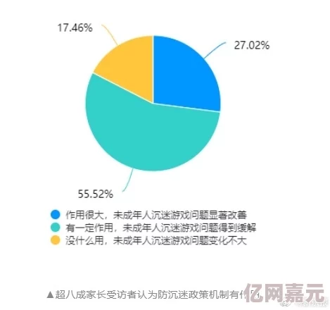 很黄的吸乳a篇引发热议网友纷纷讨论内容尺度与社会影响专家呼吁加强对青少年网络内容的监管与引导