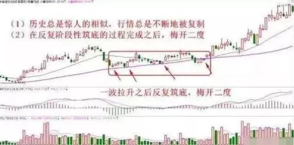 《燕云十六声》中惊人火箭制作秘籍：详尽的火箭制作方法介绍