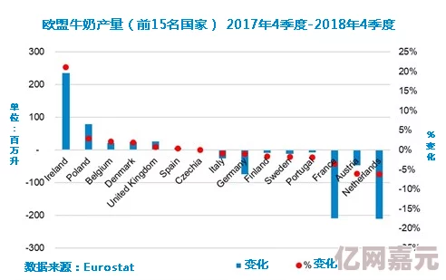 亚洲欧洲一区惊爆信息：最新数据显示该地区经济增长速度超出预期吸引了大量投资者关注未来发展潜力巨大