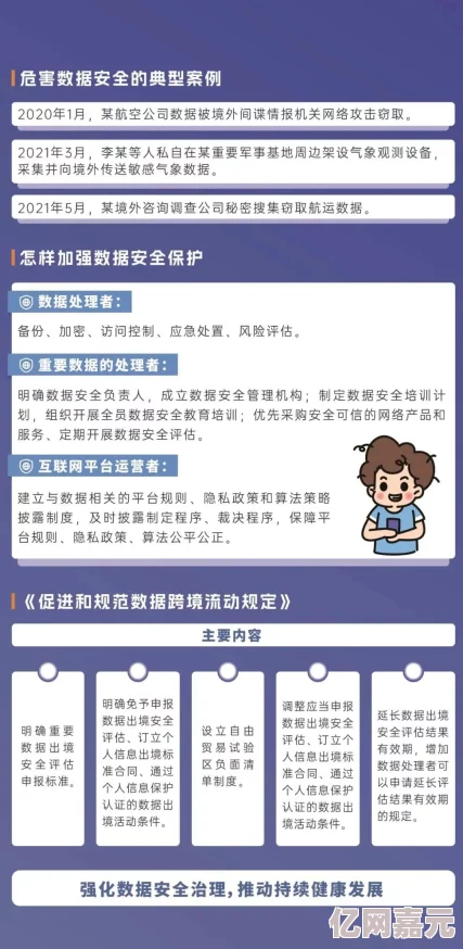 不雅照下载惊爆信息：数百万用户隐私泄露引发广泛关注，网络安全专家紧急呼吁加强个人信息保护措施