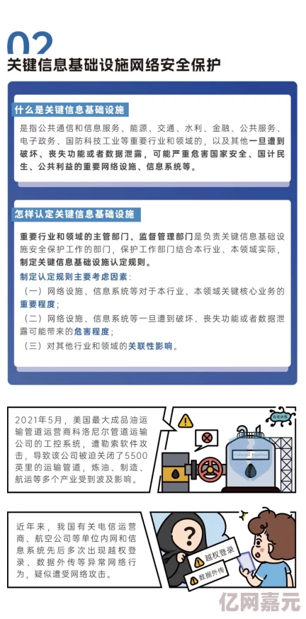 不雅照下载惊爆信息：数百万用户隐私泄露引发广泛关注，网络安全专家紧急呼吁加强个人信息保护措施