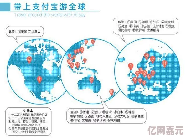 详尽解析蚂蚁帝国第一关玩法：新手必备完美攻略指南