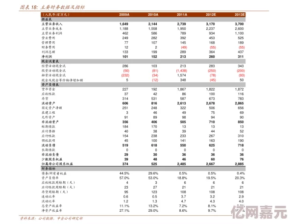 全面解析：商道高手最新VIP价格表，豪华VIP价格汇总大全