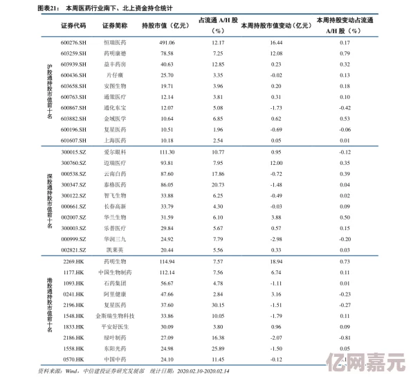 全面解析：商道高手最新VIP价格表，豪华VIP价格汇总大全