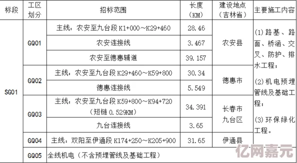 久久中文字幕一区二区