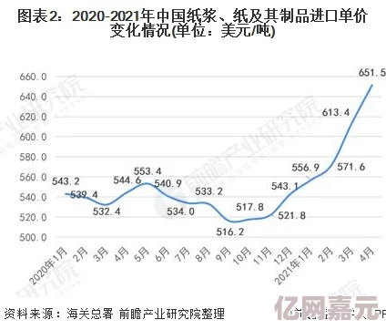 最新进展消息：人人爽人人双人AV人片在市场上引起热议，相关作品的发布和讨论持续升温，吸引了众多观众关注与参与