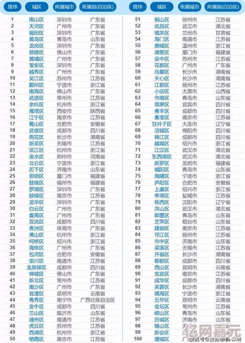 最新消息国产伦精一区二区三区视频内容更新至2023年10月版