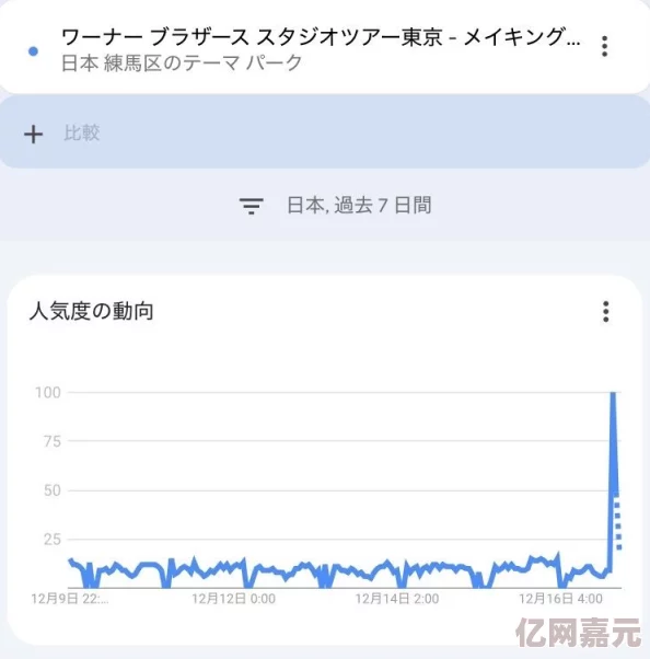 岛国搬运工www美最新进展消息：该网站近期更新了多部热门作品，用户反馈良好，访问量持续攀升