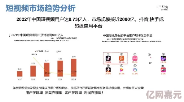 国产福利小视频在线播放最新进展消息：近日多款新片上线，用户反馈热烈，平台优化了观看体验并增加了互动功能