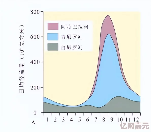 欧美精品日日鲁夜夜最新研究显示全球气候变化对农业影响显著