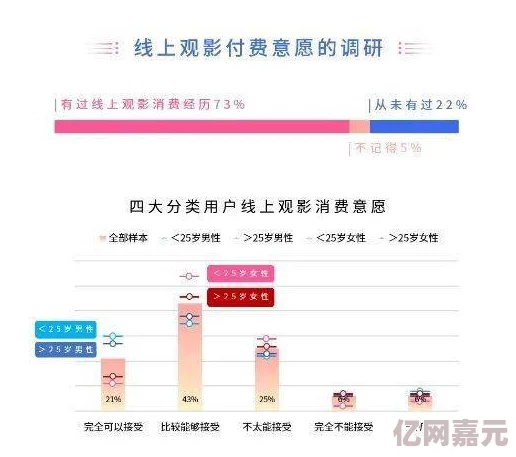 最新消息＂三级免费片＂香港三级片市场复苏迹象明显观众需求增加