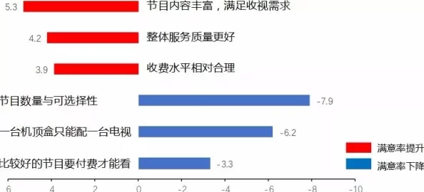 最新消息＂三级免费片＂香港三级片市场复苏迹象明显观众需求增加