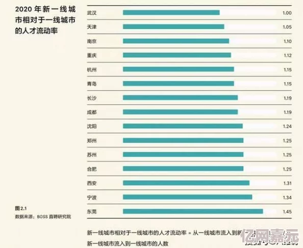 四海一商出生地选择引热议：网友纷纷评价，哪里才是最佳起点？