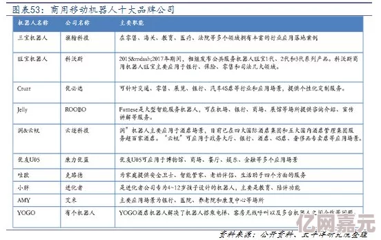 国产精品天干天干在线 这款平台提供丰富的内容和优质的服务，深受网友喜爱，是追求高品质娱乐的不二选择