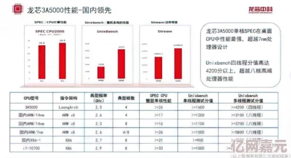 国产精品天干天干在线 这款平台提供丰富的内容和优质的服务，深受网友喜爱，是追求高品质娱乐的不二选择