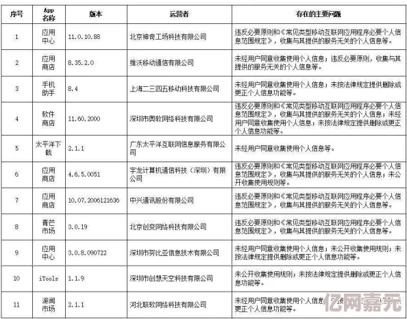 最新消息＂a毛片免费全部播放＂a毛片免费全部播放新增高清4K资源及VR体验