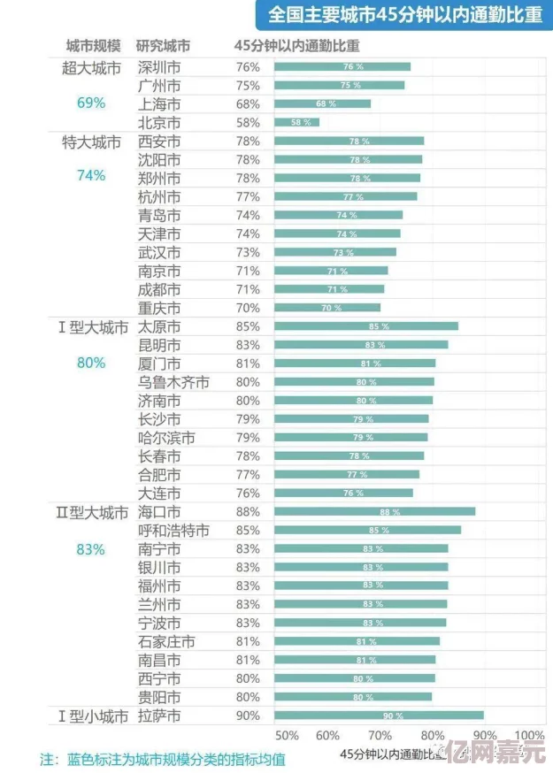 一级全黄60分钟免费视频最新研究表明长时间观看此类视频可能影响睡眠质量