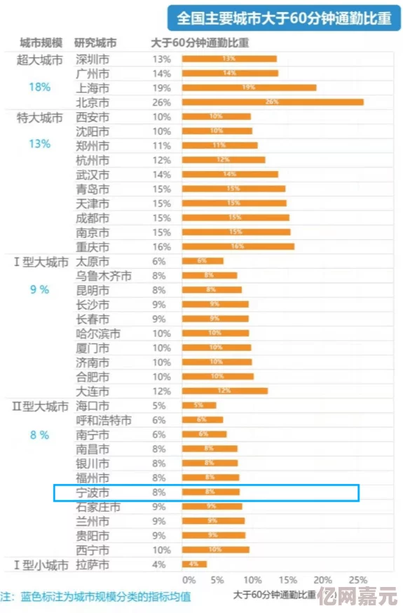 一级全黄60分钟免费视频最新研究表明长时间观看此类视频可能影响睡眠质量