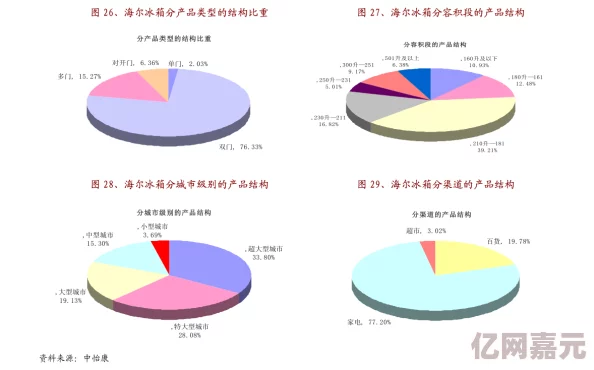 国产第一页视频最新进展消息：新一代技术突破引发行业关注多家平台积极布局内容生态提升用户体验