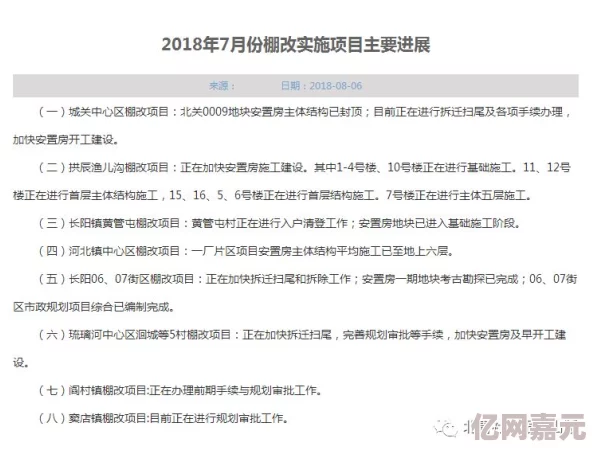 天天噜日日噜夜夜噜最新进展消息近日发布该项目已进入新阶段预计将于下月正式启动相关活动并吸引更多参与者