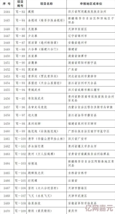 姐夫好霸道近日网络热议一段视频引发网友关注视频中姐夫对小姨子表现出强势态度引发众多讨论和反思