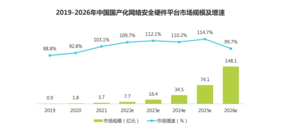 国产精品日韩欧美一区二区最新进展消息：随着市场需求的不断增长，相关企业加大了对高品质产品的研发投入，推动行业快速发展