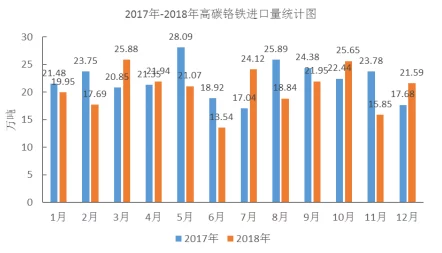 国产精品日韩欧美一区二区最新进展消息：随着市场需求的不断增长，相关企业加大了对高品质产品的研发投入，推动行业快速发展