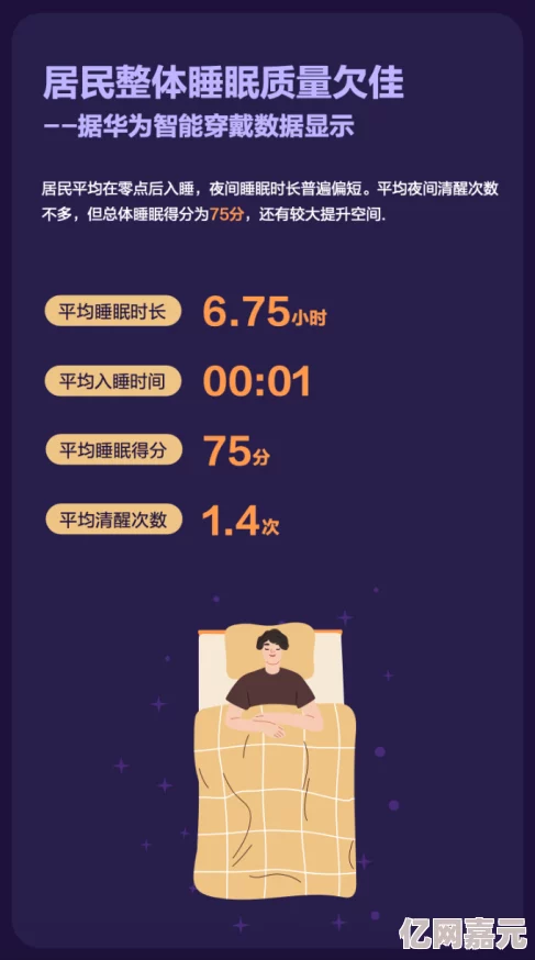 无夜精品久久久久久最新研究表明睡眠质量对健康影响重大