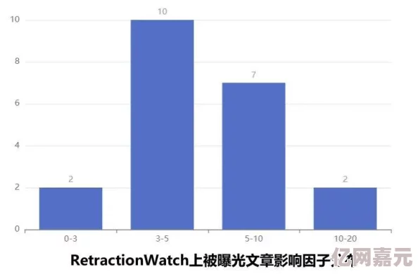 日本在线电影一区二区三区 提供丰富多元的文化体验和娱乐选择