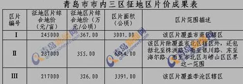 日本在线电影一区二区三区 提供丰富多元的文化体验和娱乐选择