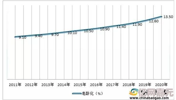 2023年国产精品欧美亚洲市场分析报告发布新数据显示增长显著