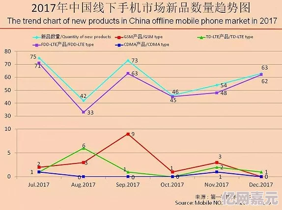 2023年国产精品欧美亚洲市场分析报告发布新数据显示增长显著