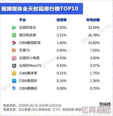 夜恋影院全部视频列表最新进展消息：近期新增多部热门影片，用户可在平台上免费观看精彩内容，快来体验吧