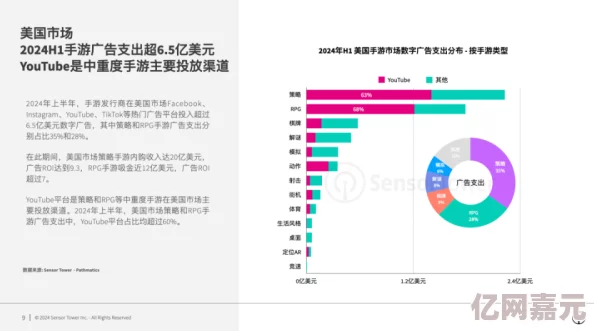 2024年全国网友热评最好玩的射击游戏TOP榜，玩不腻的经典推荐大合集！