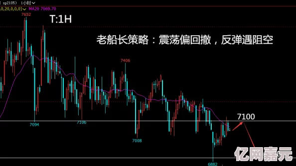 777xxxxx欧美全球股市震荡加剧投资者信心受挫新数据显示经济复苏放缓迹象显现