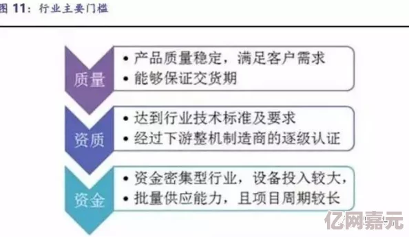 七日世界不稳定爆弹触发全攻略：详解步骤获网友热评指南