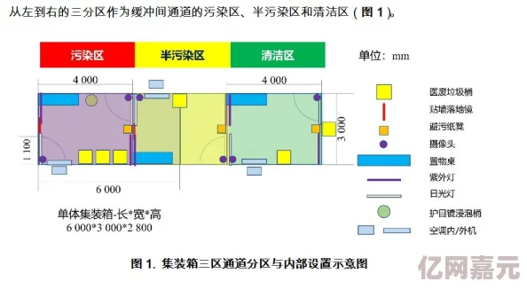 欧美人体一区二区三区健康生活方式的探索与实践