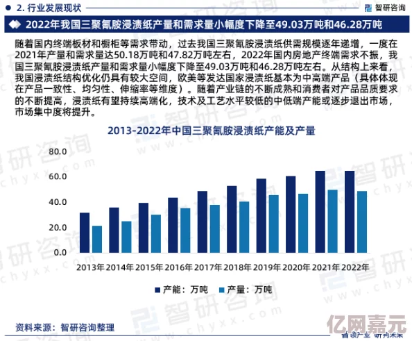 国产又大又硬又粗又湿最新进展消息显示该产品在市场上受到了广泛关注并取得了显著的销售成绩和用户反馈