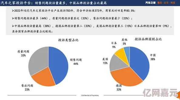 国产又大又硬又粗又湿最新进展消息显示该产品在市场上受到了广泛关注并取得了显著的销售成绩和用户反馈