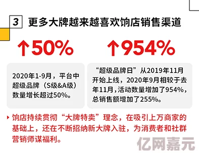 国产精品亚洲专一区二区三区最新进展消息：该平台近期推出多项新功能，提升用户体验并扩大内容覆盖范围，吸引了更多用户关注与参与